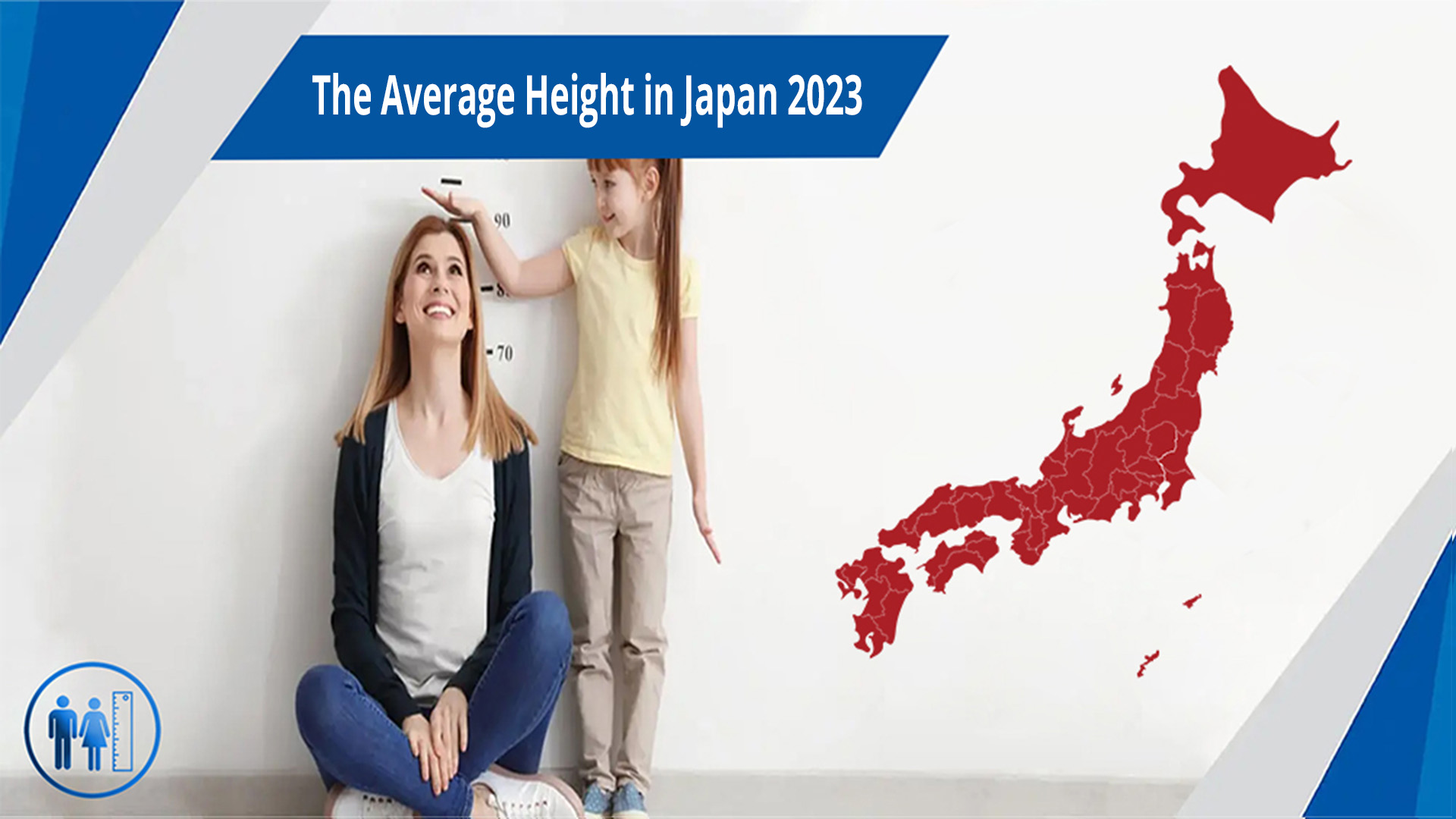 2023年の日本人の平均身長
